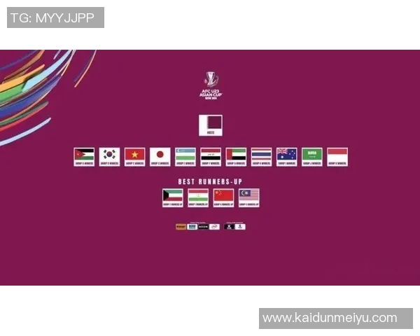 2015年亚洲杯精彩对决阿联酋与日本的巅峰之战回顾与分析 2015年亚洲杯精彩对决阿联酋与日本的巅峰之战回顾与分析