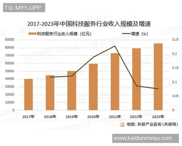 恒温恒湿设备在精密制造与科研领域中的应用与发展趋势分析