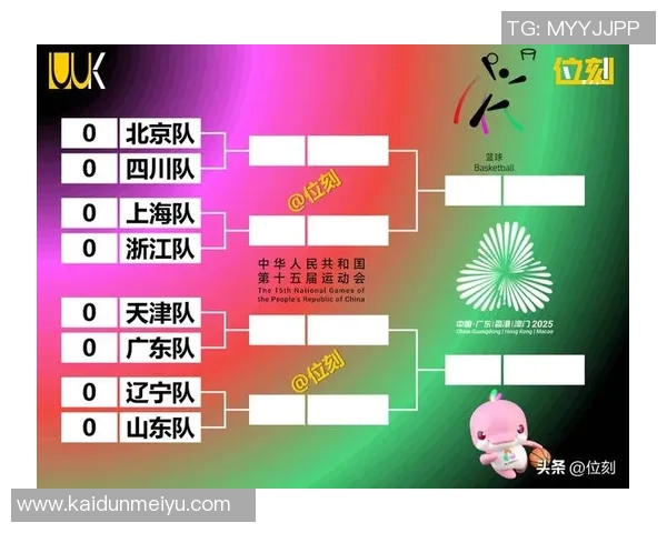 篮球速度排行榜揭晓北京篮球队荣登第十名引发热议 篮球速度排行榜揭晓北京篮球队荣登第十名引发热议