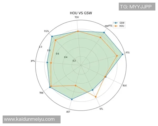 重庆篮球队意识表现的数据分析与战术优化研究