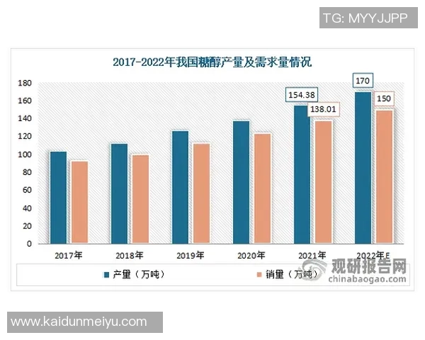 成都攀岩队意识表现的数据分析与提升策略探讨