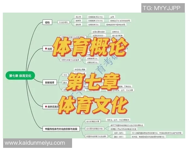 竞技体育的本质与发展：从竞技性到全民健身的多维视角分析