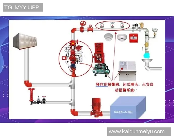 消防设备全解析：选择、安装、维护及使用指南详解